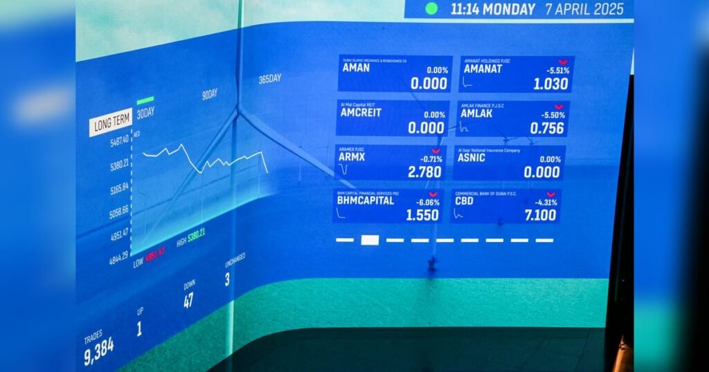 Gulf markets surge, gold and oil slide as ceasefire sparks optimism