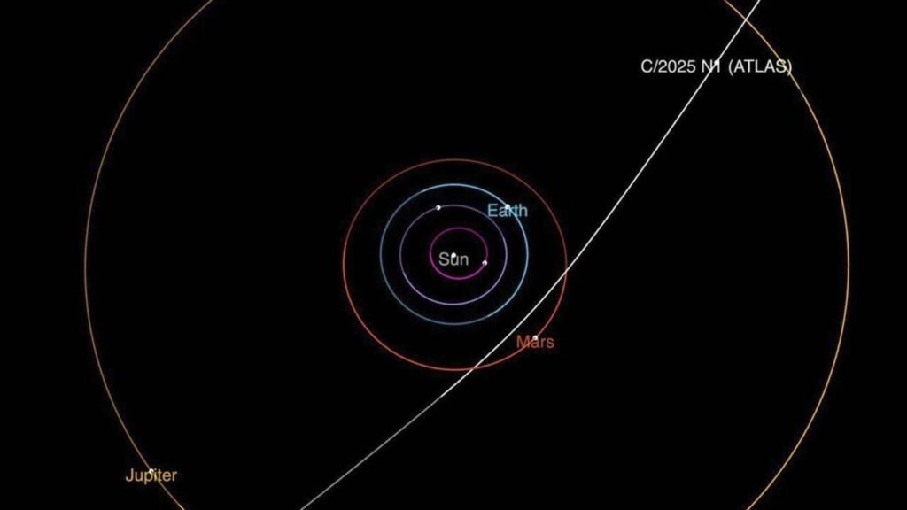 NASA identifies newly discovered object as an interstellar comet that will keep a safe distance