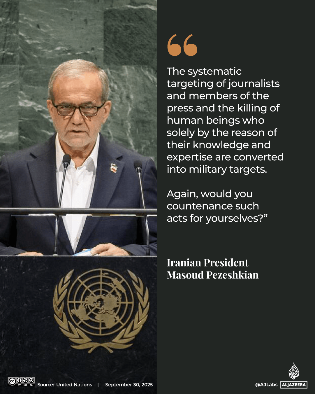 INTERACTIVE-unga - UN -IRAN - SEP 29, 2025 copy 13-1759211494