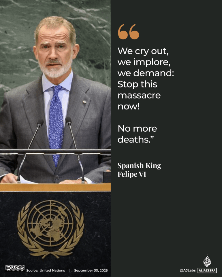 INTERACTIVE-unga - UN -spain - SEP 29, 2025 copy 11-1759211549