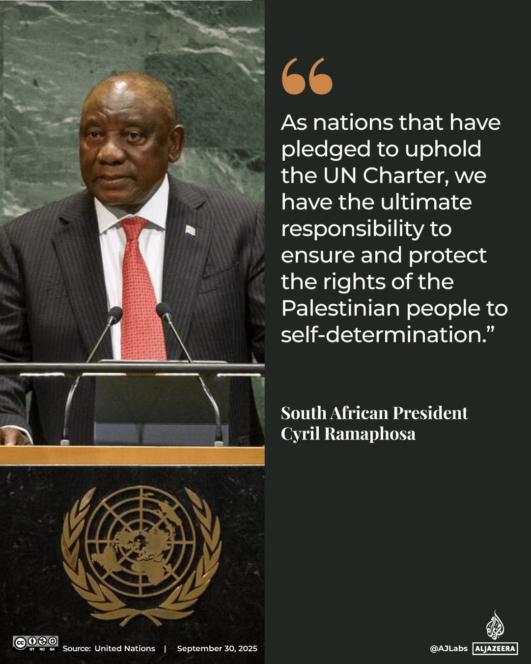 INTERACTIVE-unga - UN -south africa- SEP 29, 2025 copy 7-1759211541