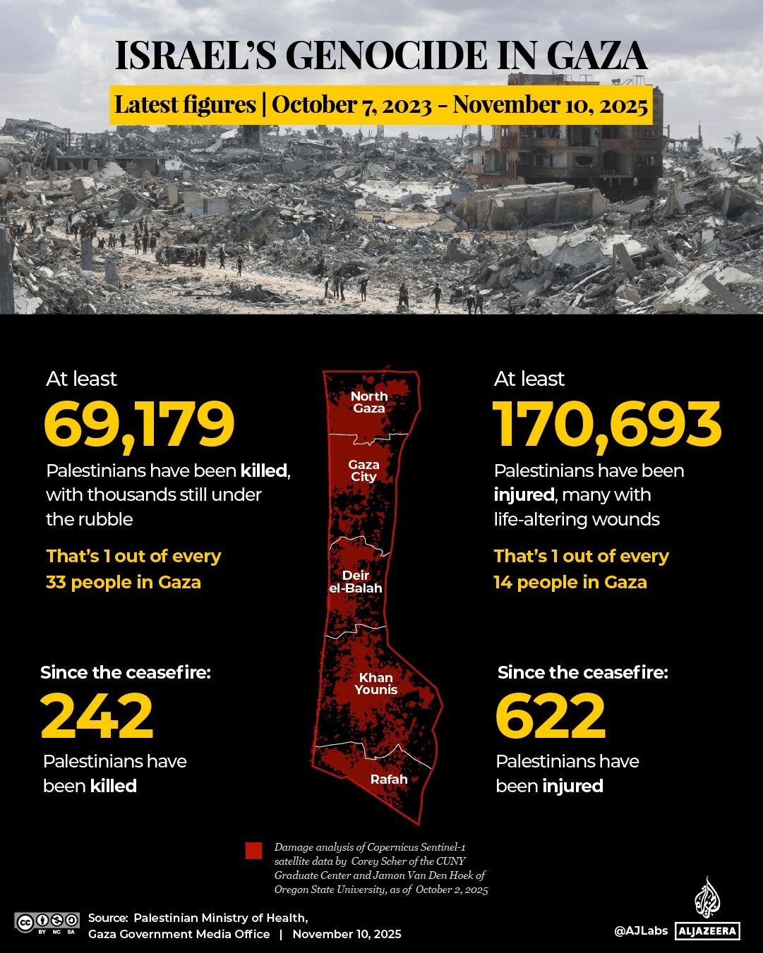 INTERACTIVE Gaza death toll tracker November 10 2025 Israel genocide-1762841354
