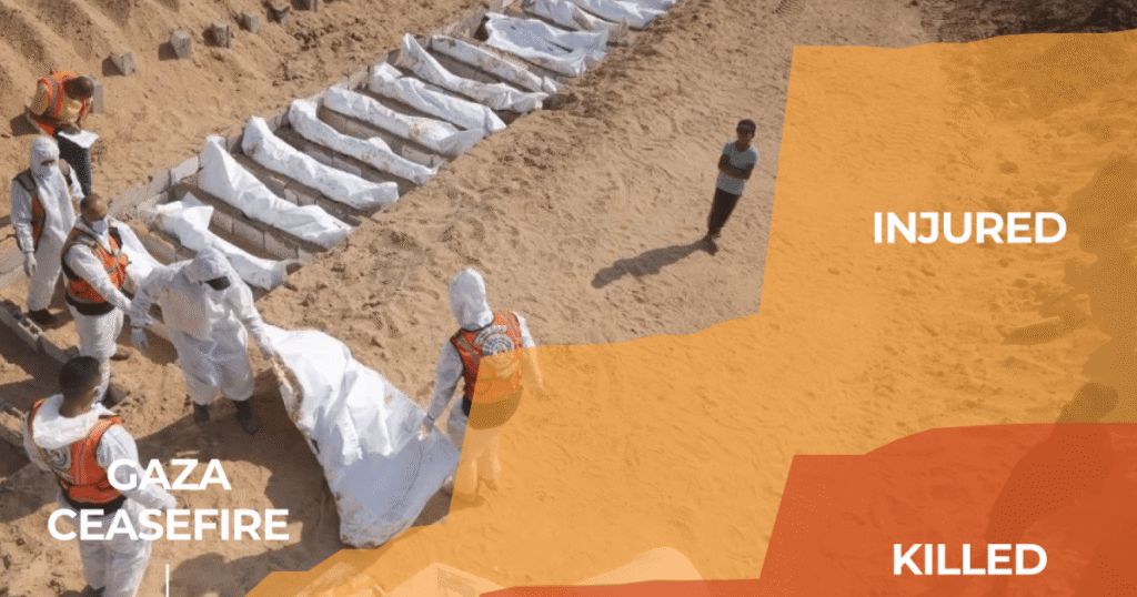 How many times has Israel violated the Gaza ceasefire? Here are the numbers