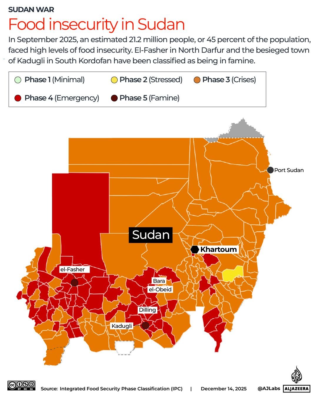 INTERACTIVE - SUDAN - FOOD INSECURITY - DEC15, 2025-1765797187