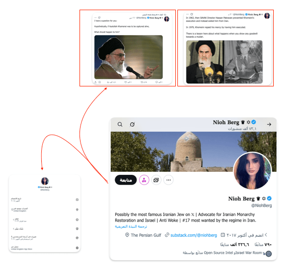 Network analysis exposes the Israeli fingerprint in exploiting the protests in Iran [media]