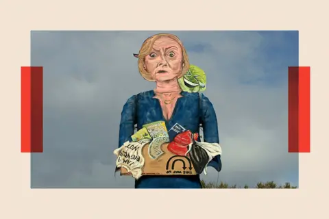 Andrea Deans/Glyn KIRK / AFP via Getty Images An artwork model of British prime minister Liz Truss with a lettuce on her shoulder, created by artist Andrea Deans
