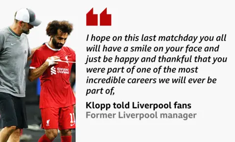 Getty Images Jürgen Klopp, in a white and grey baseball cap, top and shorts, congratulates Mohamed Salah, who has been playing in a short-sleeved red Liverpool jersey. Please put your translation of all words in here for people who are sight impaired.