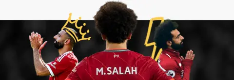 Getty Images A stylised composite image shows Mohamed Salah, from behind, in a short-sleeved red Liverpool jersey with "M Salah" on it, applauding, in left profile, with a crown drawn on his head in gold lines, and, in right profile, celebrating a goal with an eyes-closed yoga pose. 