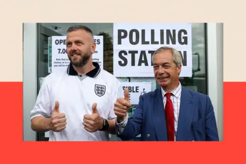 Reuters Reform UK leader Nigel Farage and Reform UK by-election candidate Rob Kenyon pose as they arrive at a polling station during the Makerfield by-election