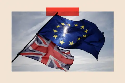AFP via Getty Images Two flags flying next to one another - the union jack and the EU flag