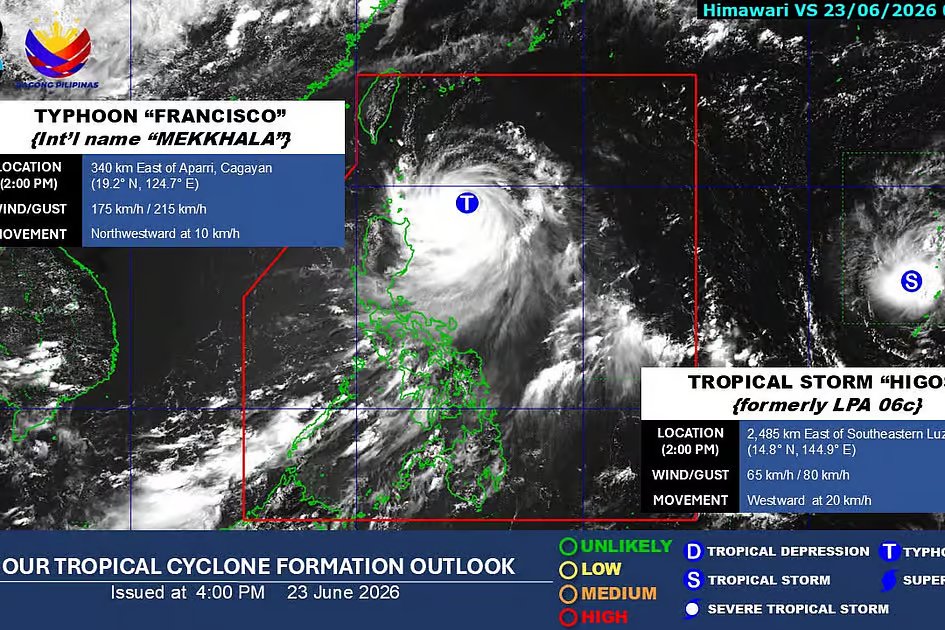 Philippines ‘supertyphoon’ Francisco weakens, spares northern Luzon Philippines 'supertyphoon' Francisco weakens, spares northern Luzon
