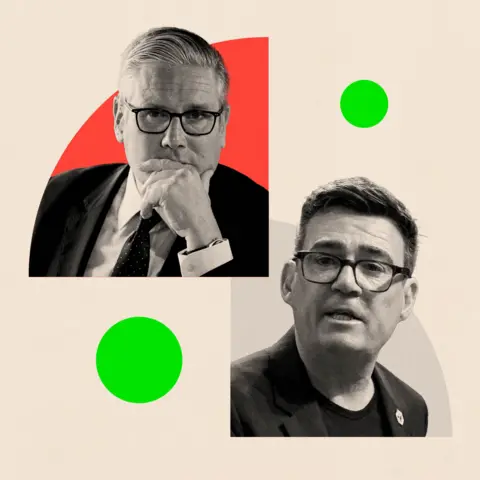 BBC A treated collage with Keir Starmer and Andy Burnham
