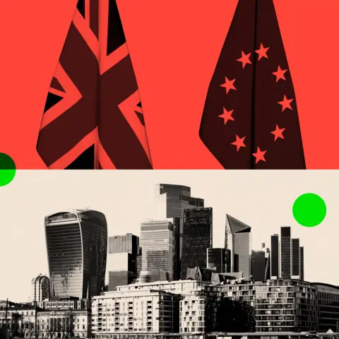 BBC Treated images showing British and EU flags, below is a black and white image of the skyline of the city of London