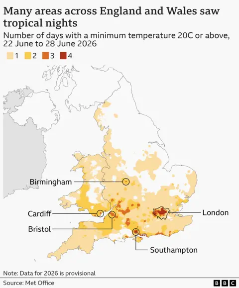 Map of the UK showing places that experienced at least one tropical night between 22 and 28 June 2026. These areas are shaded yellow, orange or red, depending on how many times this occurred. Almost all of southern England, western England and Wales experienced at least one tropical night. Much of London, Bristol and Southampton and parts of Cardiff and Birmingham faced this three or four times, marked by darker oranges and reds. 