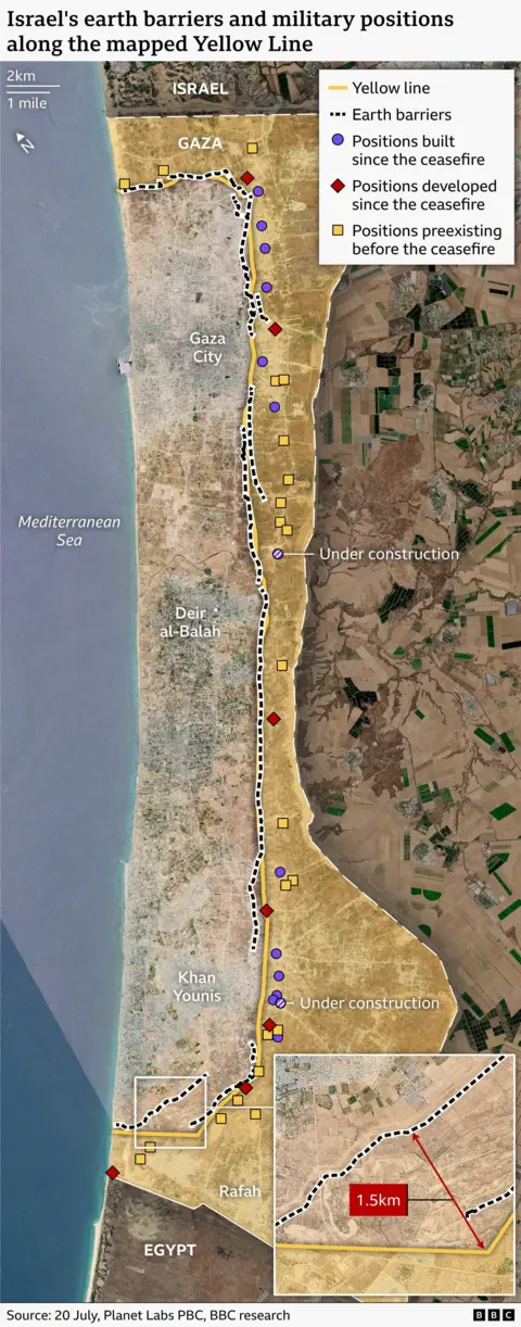 Israel's earth barriers and military positions shown along the mapped Yellow Line including positions that existed before the ceasefire, positions developed since the ceasefire and positions built since the ceasefire 