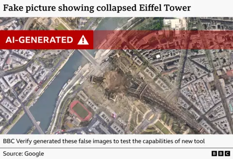 An AI-generated satellite image showing the Eiffel Tower collapsed in Paris. The headline reads “False picture showing collapsed Eiffel Tower.” A red banner across the image is labeled “AI-GENERATED” with a warning symbol. Text below states that BBC Verify generated the fake image to test Google’s new tool. Source: Google.