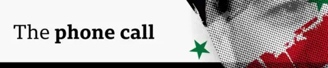Designed banner as before saying The phone call