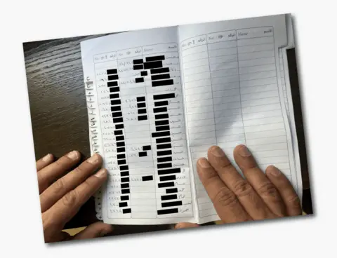 The phone book, open on a page. Tabs down the left hand side showing the Arabic alphabet with a row of columns at the top for names and phone numbers. 