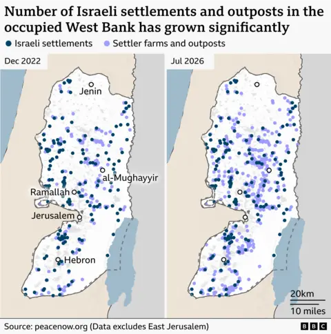 Two maps showing the significant growth in the numbers of Israeli settlements and settler outposts/farms across the occupied West Bank, excluding East Jerusalem, between December 2022 and July 2026
