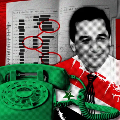BBC A designed image of a green telephone, a phone contact book with black redactions and three linked red circles overlaid. There is also the head of a man with dark hair and eyebrows, with elements of the Syrian flag visible in red, green, black and white.