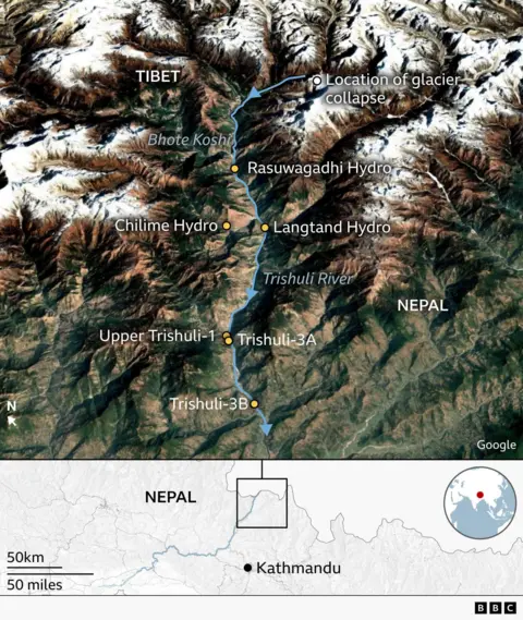 Map locator of hydropower projects on the Tishuli River. The map shows the flow of flood waters from the glacier collapse near the Tibet-Nepal border, down the Bhote Koshi and Trishuli rivers. Hydroelectric plants listed are Rasuwagadhi Hydro, Langtand Hydro, Chilime Hydro, Upper Trishuli-1, Trishuli-3A and Trishuli-3B. An inset map locates the affected area north of Kathmandu.