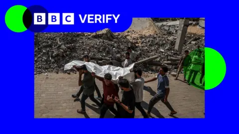 BBC Citizens and relatives of the Palestinians, killed in an Israeli drone strike targeting a beachfront cafe in the port area west of Gaza City, attend the funeral prayer at Al-Shifa Hospital in Gaza City, Gaza, Palestine on August 19, 2026. Several men help to carry a body inside a white covering and walk past rubble. The image is seen inside a blue BBC Verify frame. 