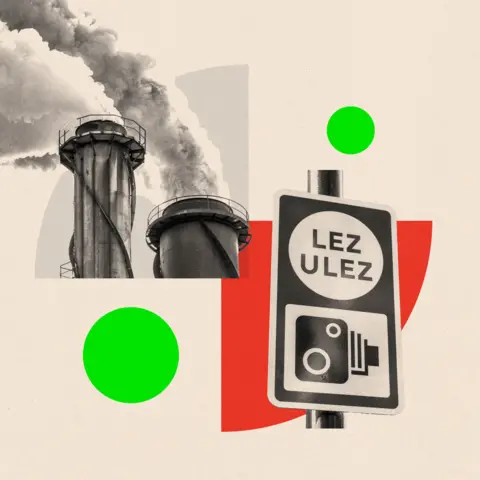 BBC A treated collage of a ULEZ sign and industrial chimneys with smoke coming out